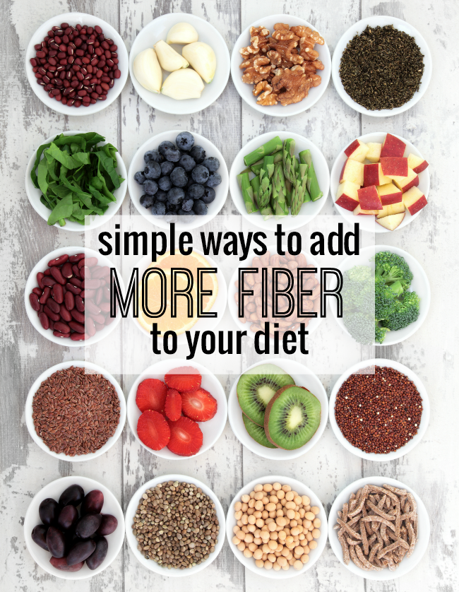 High Fiber Diet To Lower Cholesterol