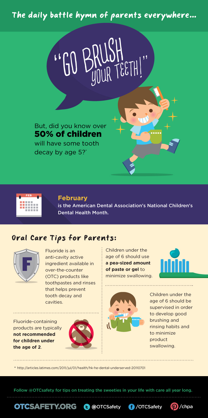 Tips For Healthy Teeth Great Tips Games And Activities